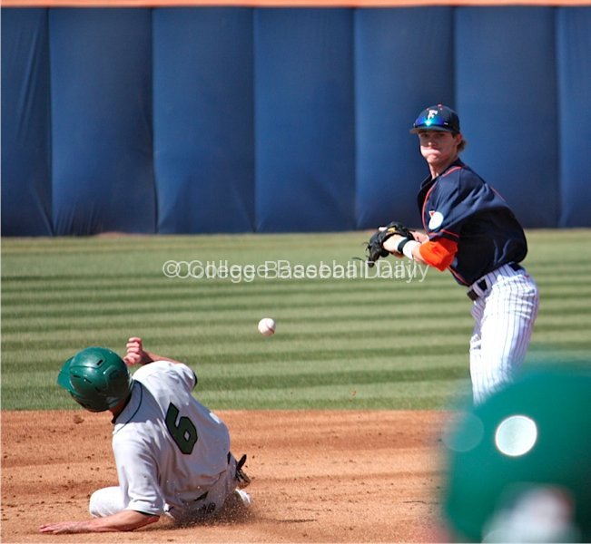 Keegan Dale drops the ball as he tries to turn a double play