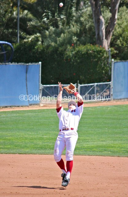 Alex Guthrie struggles with a popup.