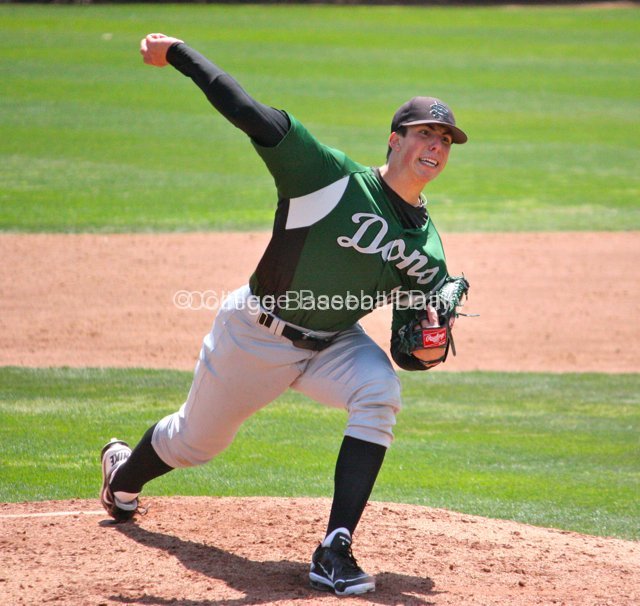Kyle Zimmer had his worst outing of the season.