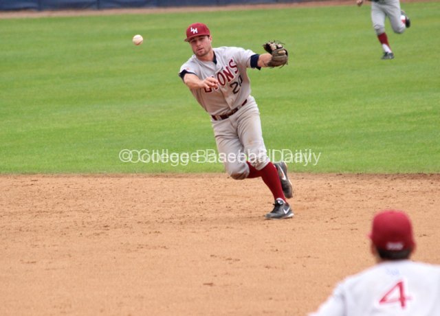 Brice Savage throws to first.