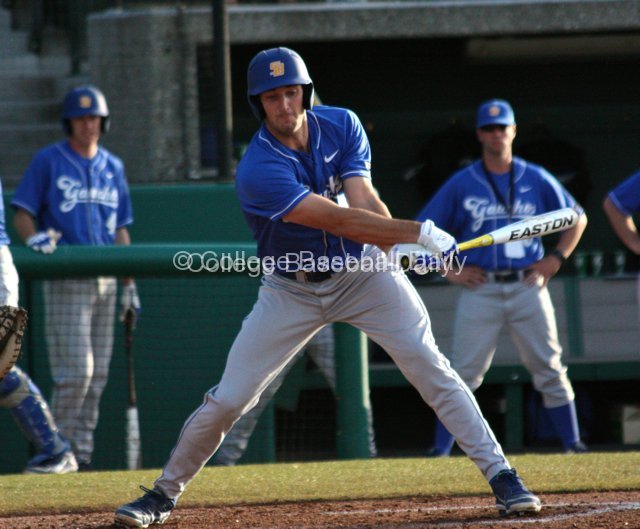 Joey Wallace is fooled on an Andrew Triggs' pitch.