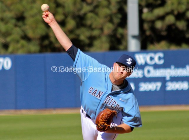 Dylan Covey pitched well for San Diego.